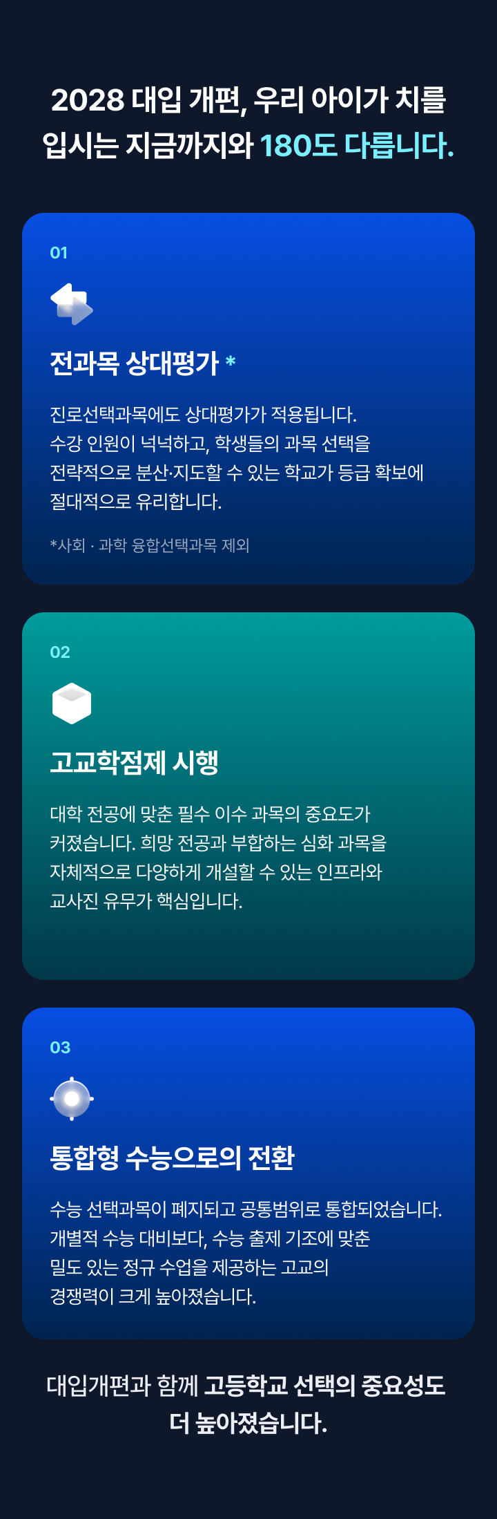 2028 대입개편